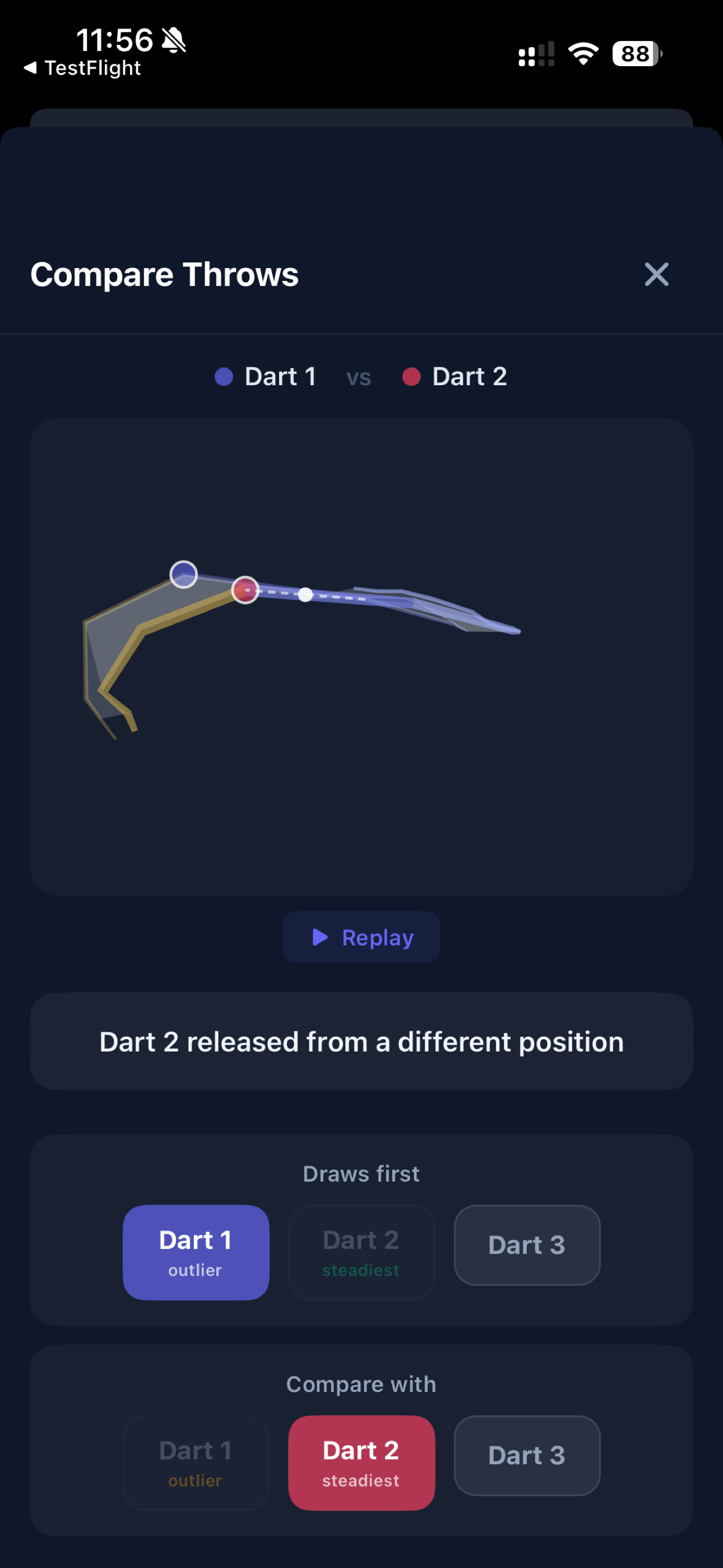 Compare Throws side-by-side